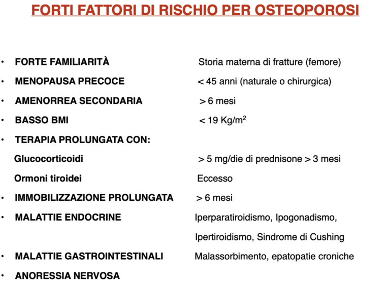 osteoporosi